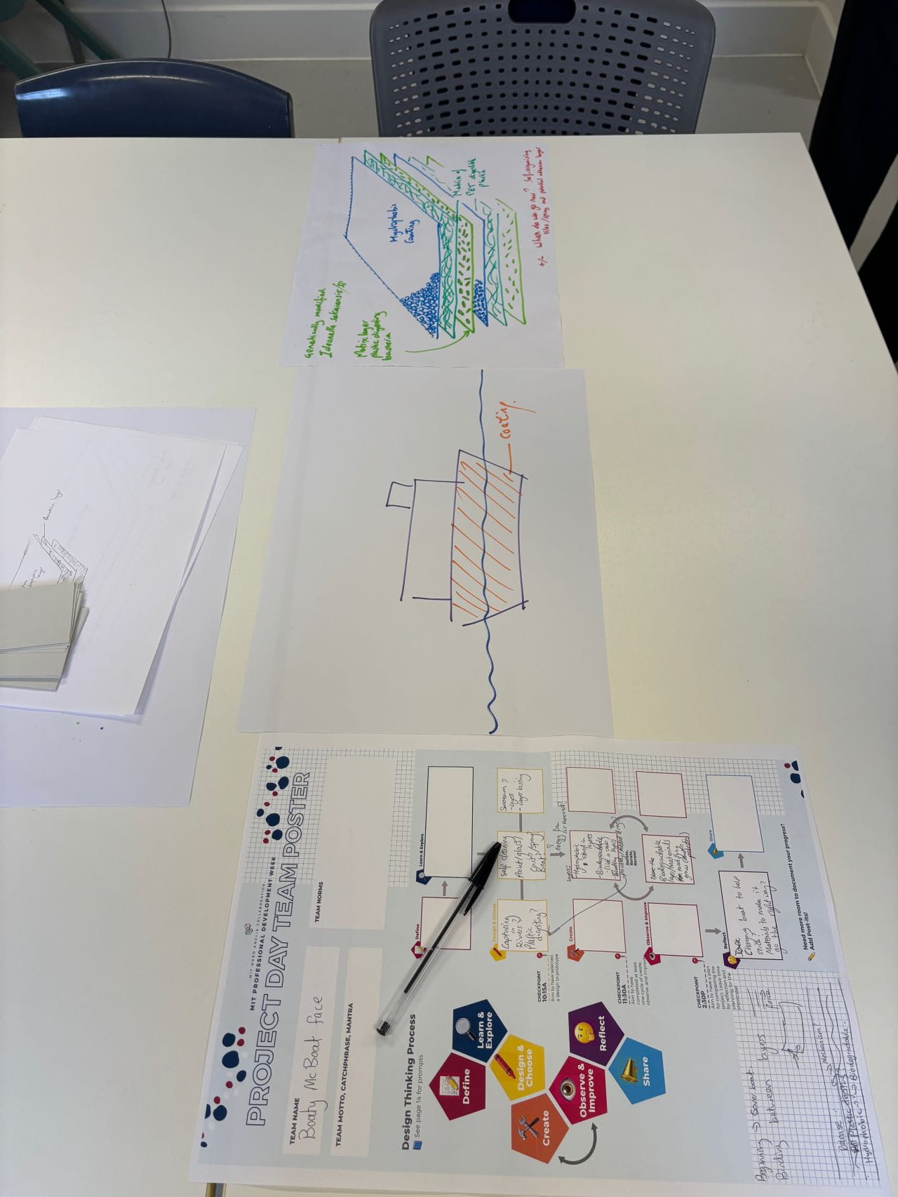Bright Sparks | OIC and OIC Brighton Power Up MIT Collaboration - Carousel For News Detail - OIC