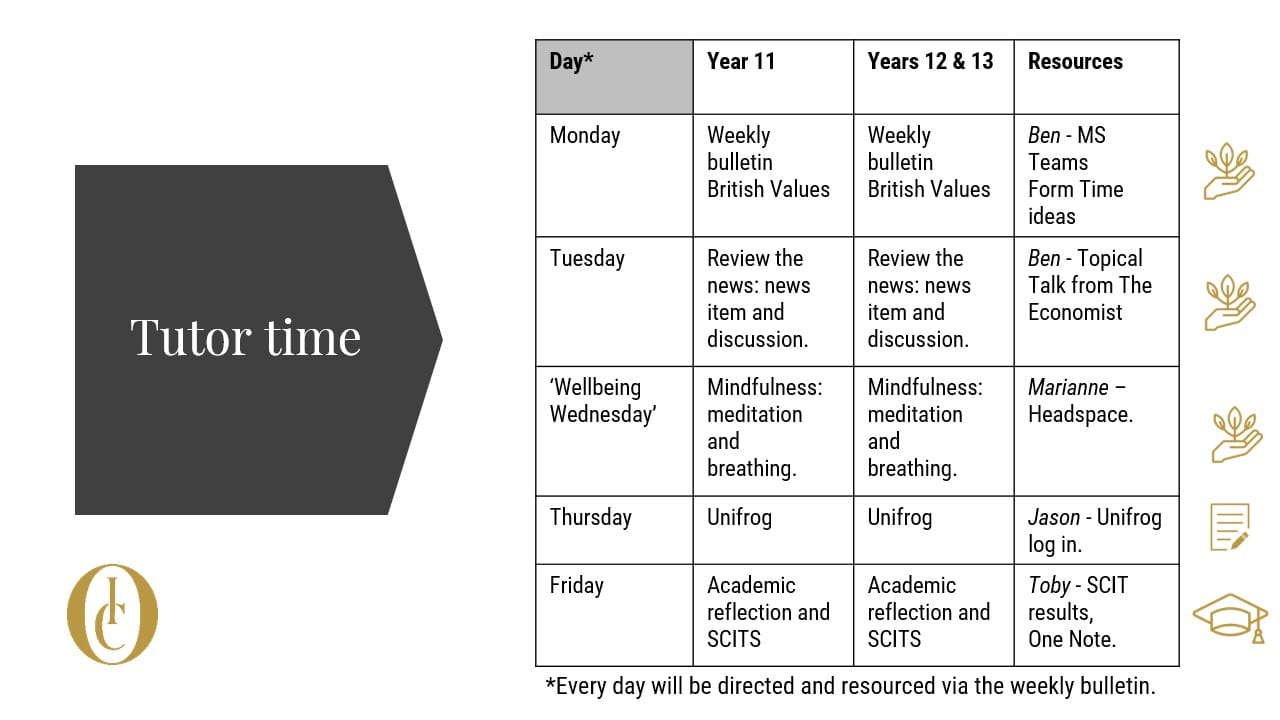 SHARING ACADEMIC EXCELLENCE - Carousel For News Detail - OIC