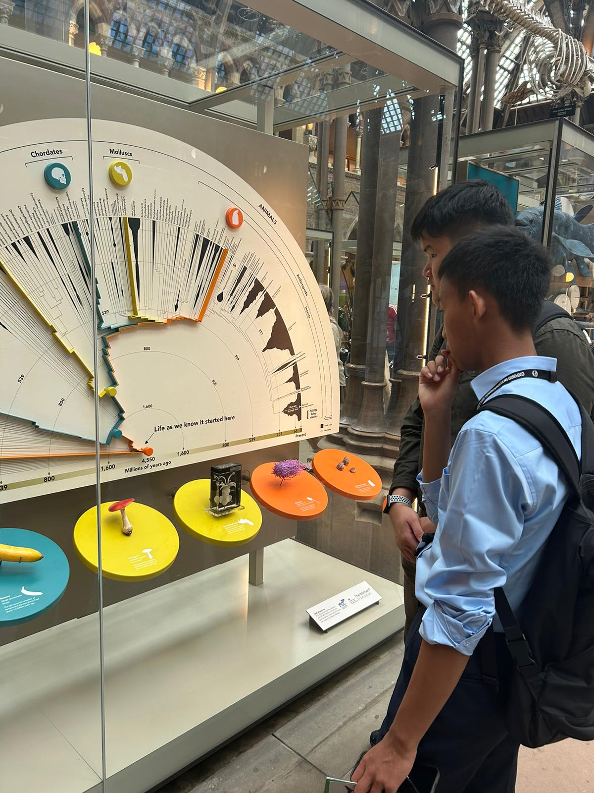 Supercurricular Induction - Carousel For News Detail - OIC