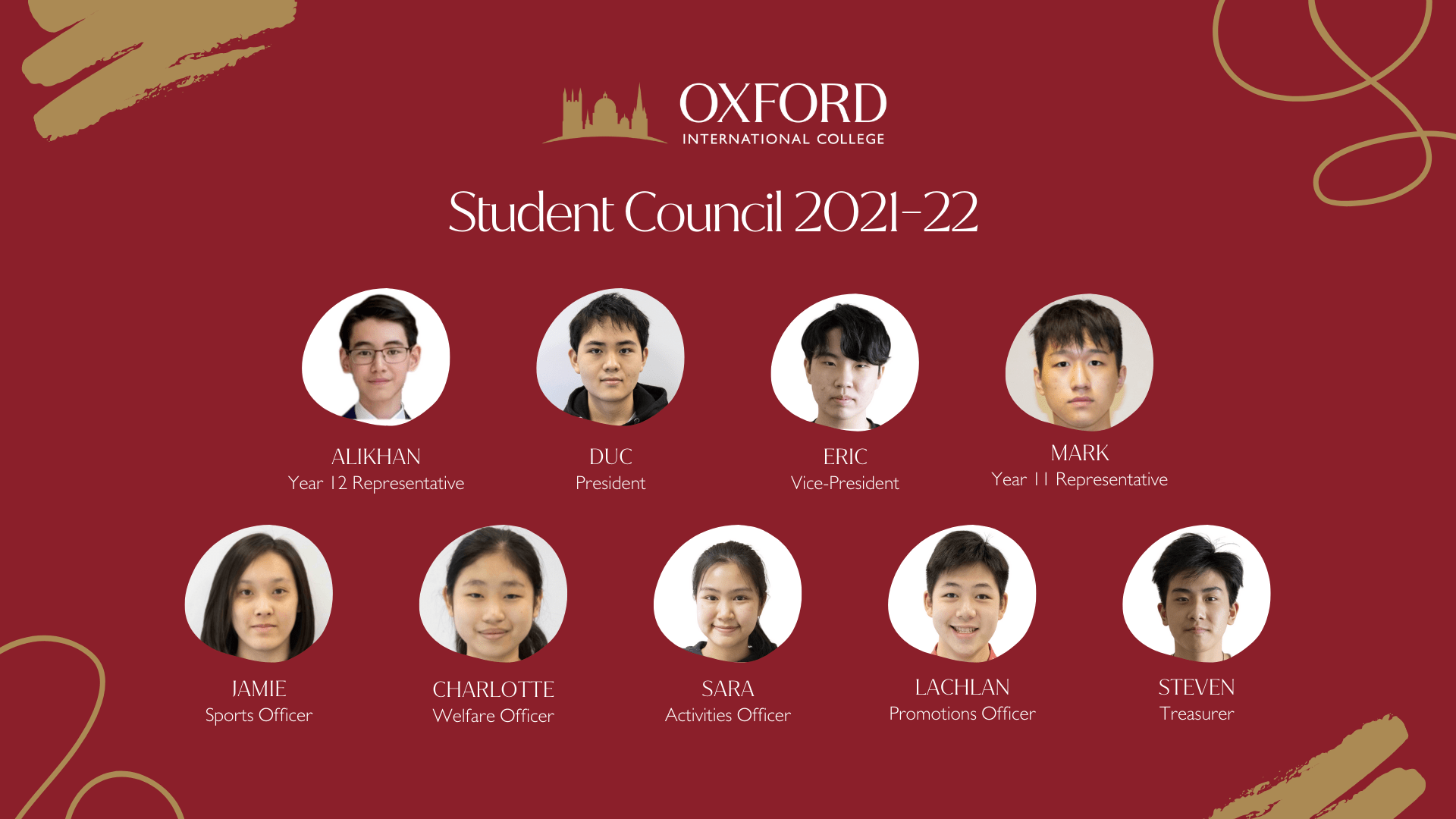 Student-Council-2021-22